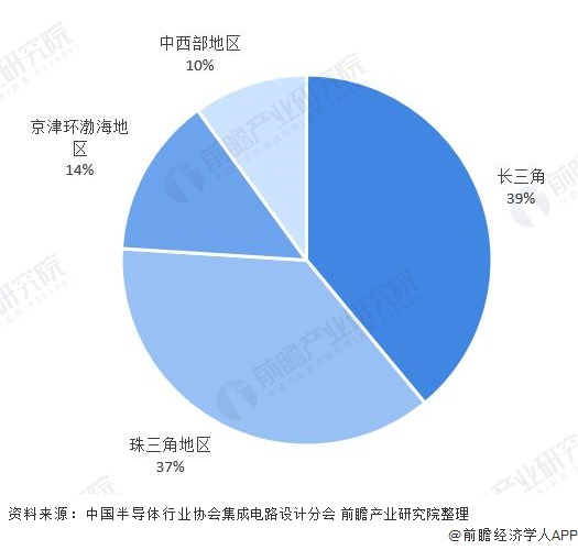 我的图图